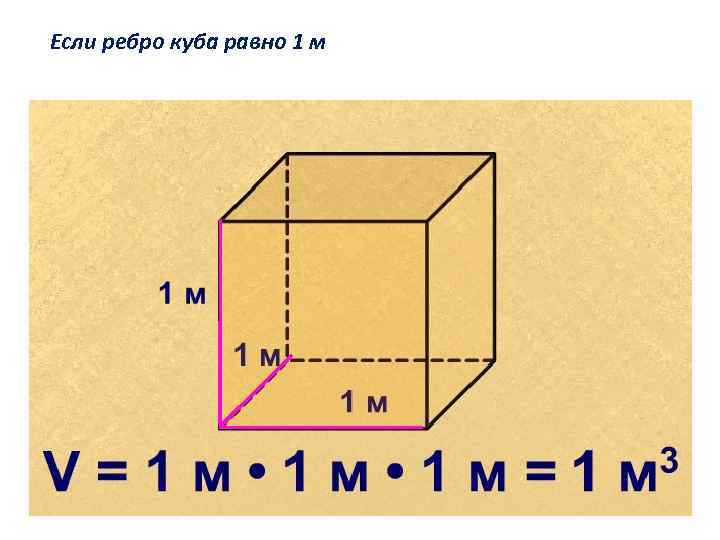 Ребро куба равно 4. Ребро Куба. Сечение прямоугольного параллелепипеда. Ребро Куба равно. Ребро Куба равно 1.