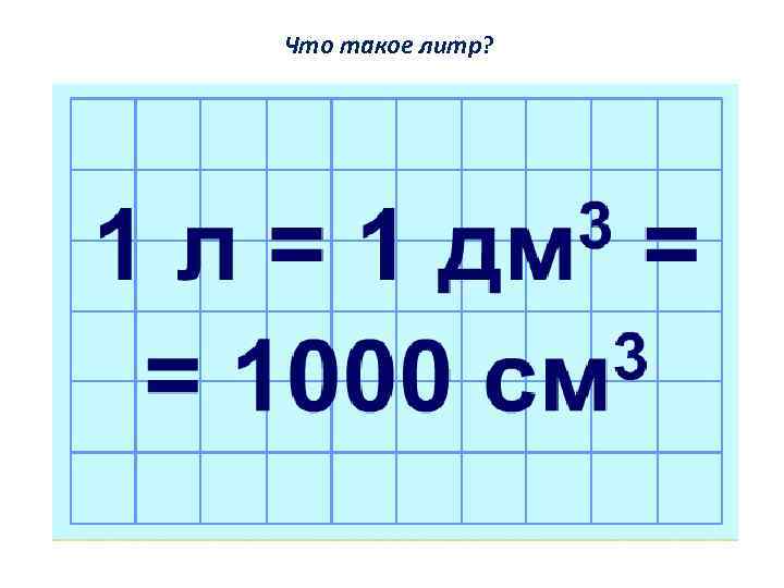 Что такое литр? 