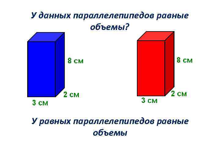 У данных параллелепипедов равные объемы? У равных параллелепипедов равные объемы 
