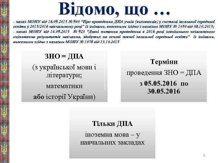 Відомо, що … - наказ МОНУ від 16. 09. 2015 № 940 “Про проведення