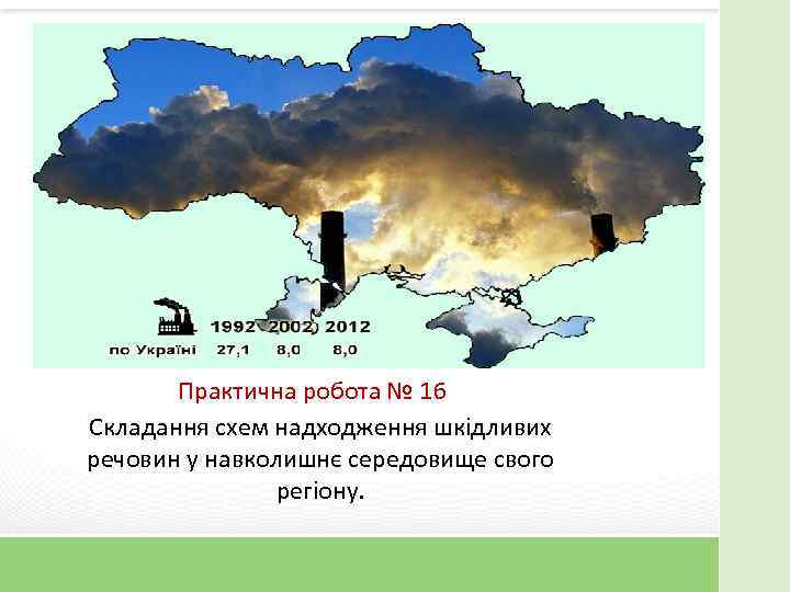 Практична робота № 16 Складання схем надходження шкідливих речовин у навколишнє середовище свого регіону.