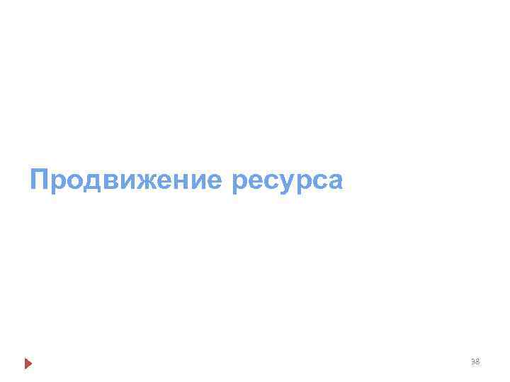 Продвижение ресурса 38 