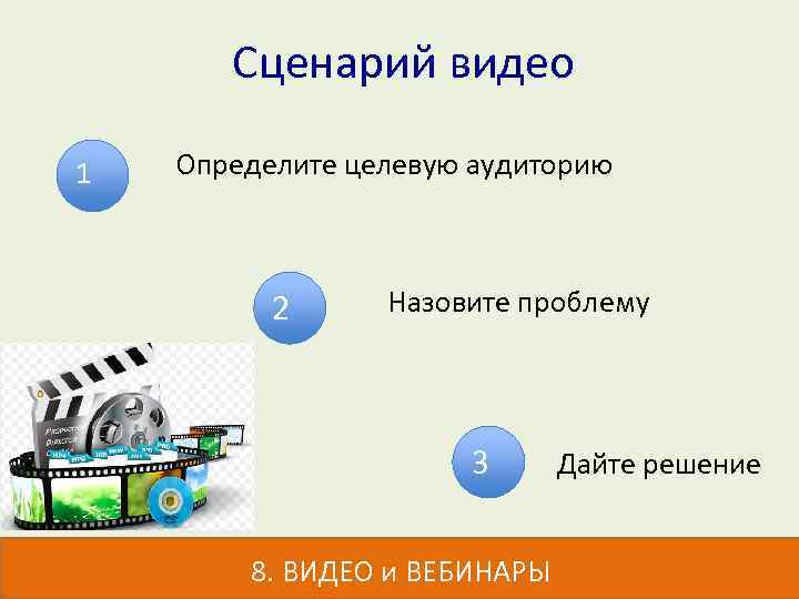  Сценарий видео 1 Определите целевую аудиторию 2 Назовите проблему 3 8. ВИДЕО и