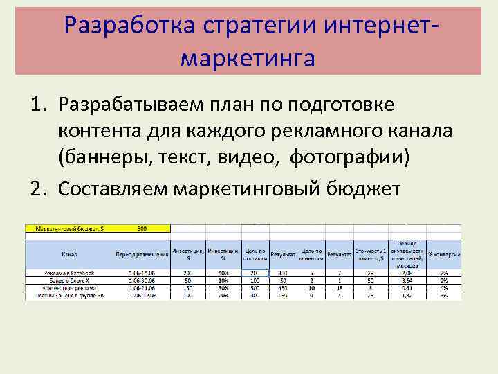  Разработка стратегии интернетмаркетинга 1. Разрабатываем план по подготовке контента для каждого рекламного канала