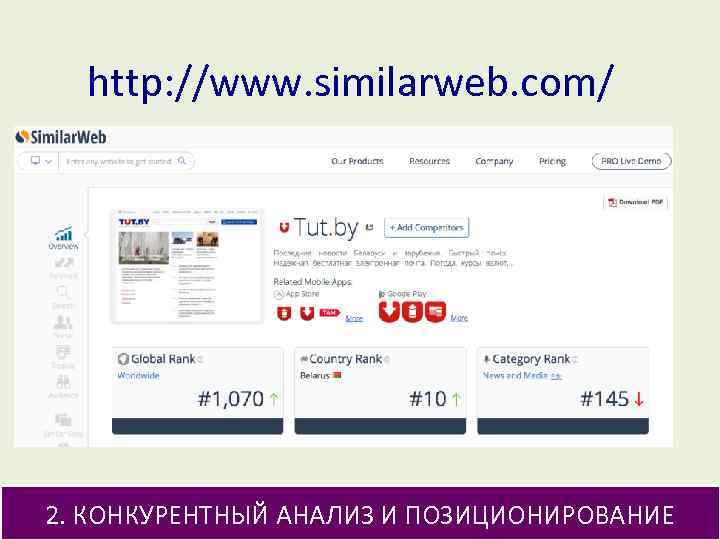 http: //www. similarweb. com/ 2. КОНКУРЕНТНЫЙ АНАЛИЗ И ПОЗИЦИОНИРОВАНИЕ 