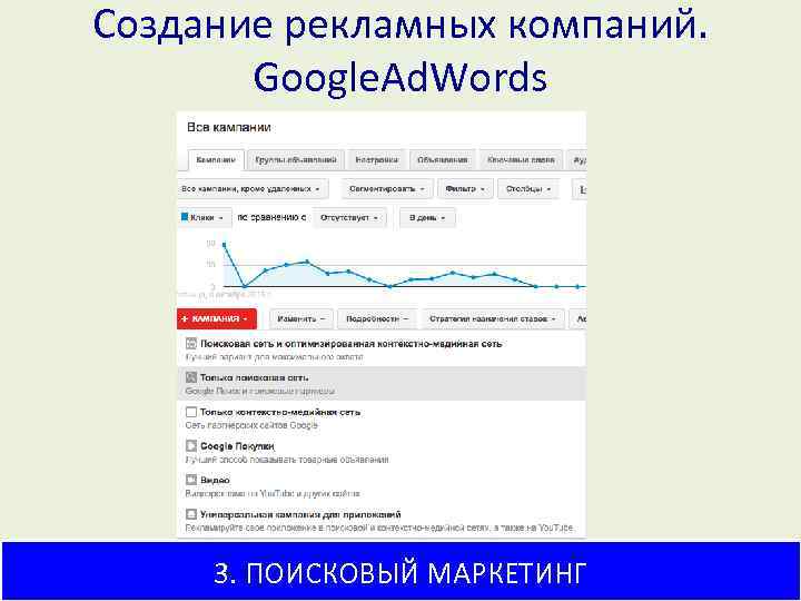 Создание рекламных компаний. Google. Ad. Words 3. ПОИСКОВЫЙ МАРКЕТИНГ 