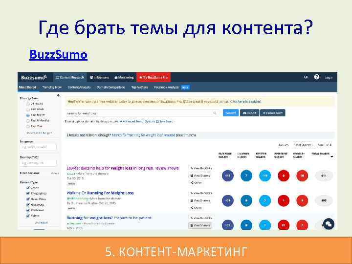 Где брать темы для контента? Buzz. Sumo 5. КОНТЕНТ-МАРКЕТИНГ 