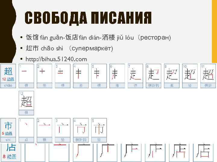 СВОБОДА ПИСАНИЯ • 饭馆 fàn guǎn-饭店 fàn diàn-酒楼 jiǔ lóu（ресторан) • 超市 chāo shì