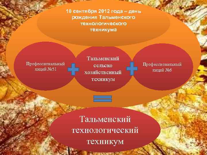 18 сентября 2012 года – день рождения Тальменского технологического техникума Профессиональный лицей № 51