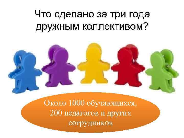 Что сделано за три года дружным коллективом? Около 1000 обучающихся, 200 педагогов и других