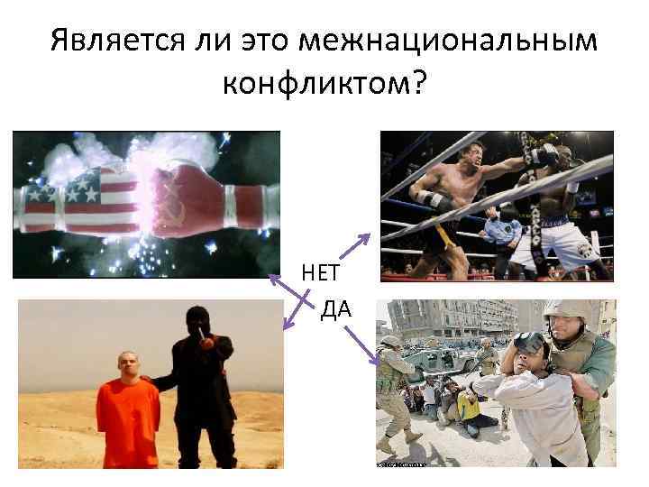 Является ли это межнациональным конфликтом? НЕТ ДА 