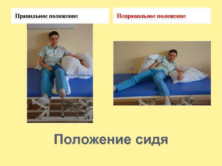 Правильное положение Неправильное положение Положение сидя 