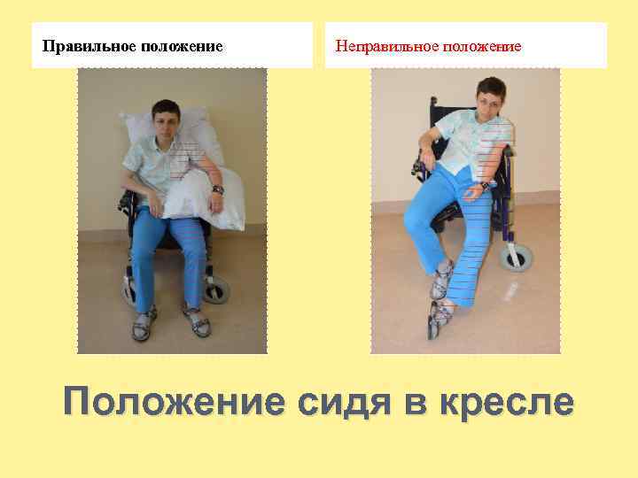 Правильное положение Неправильное положение Положение сидя в кресле 