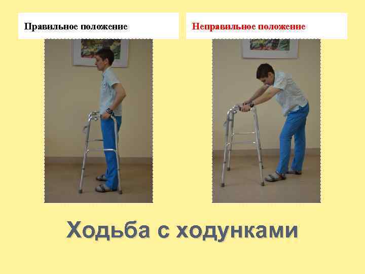 Правильное положение Неправильное положение Ходьба с ходунками 