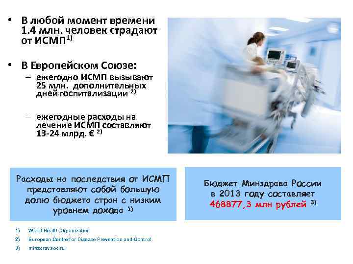  • В любой момент времени 1. 4 млн. человек страдают от ИСМП 1)