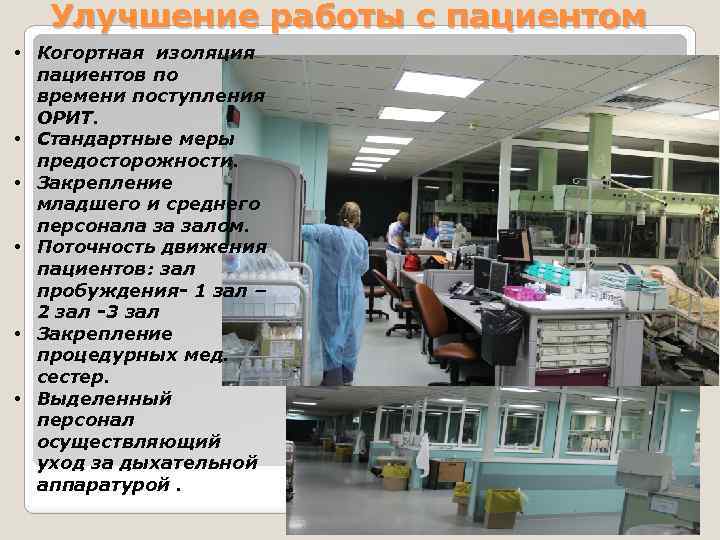 Улучшение работы с пациентом • Когортная изоляция пациентов по времени поступления ОРИТ. • Стандартные
