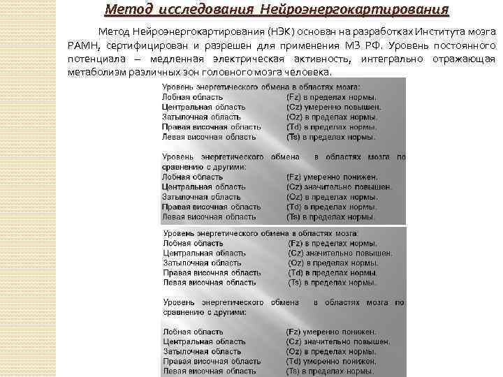 Метод исследования Нейроэнергокартирования Метод Нейроэнергокартирования (НЭК) основан на разработках Института мозга РАМН, сертифицирован и