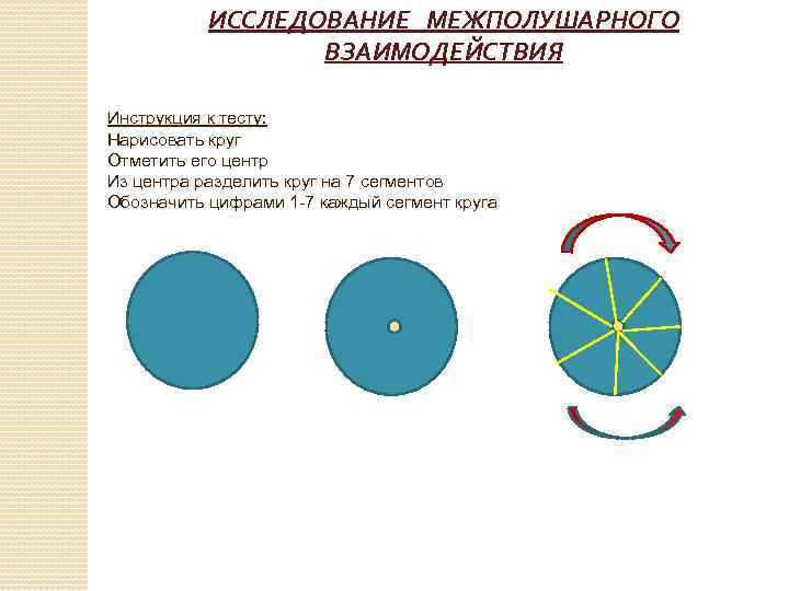 Начертите окружность отметьте точку на окружности. Отметить в круге. Отметь изображения круга 2 класс. Отметить изображение круга 2 класс. Рисование кругов психология.