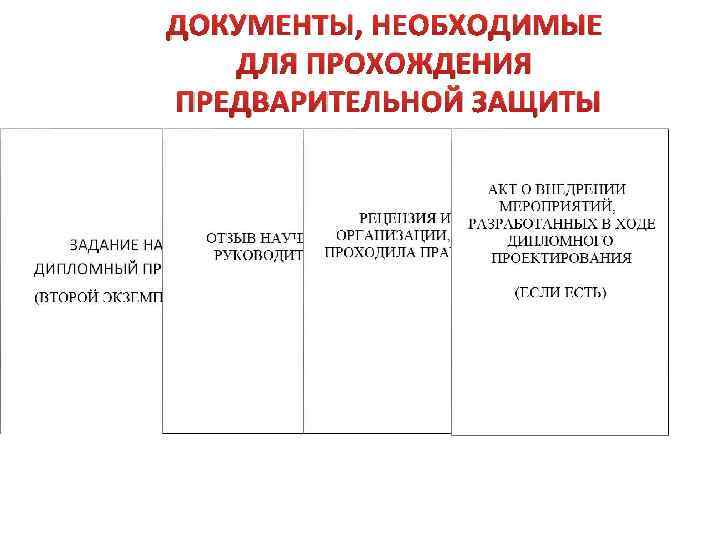 Правила оформления итогового проекта