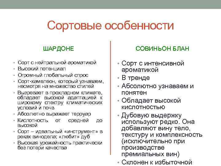 Сортовые особенности ШАРДОНЕ • • • Сорт с нейтральной ароматикой Высокий потенциал Огромный глобальный