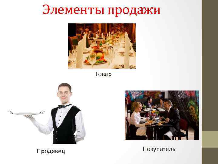 Элементы продажи Товар Продавец Покупатель 