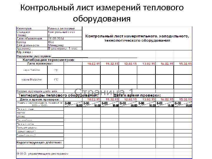 Лист контрольных проверок температуры груза и воздуха в кузове авторефрижератора образец