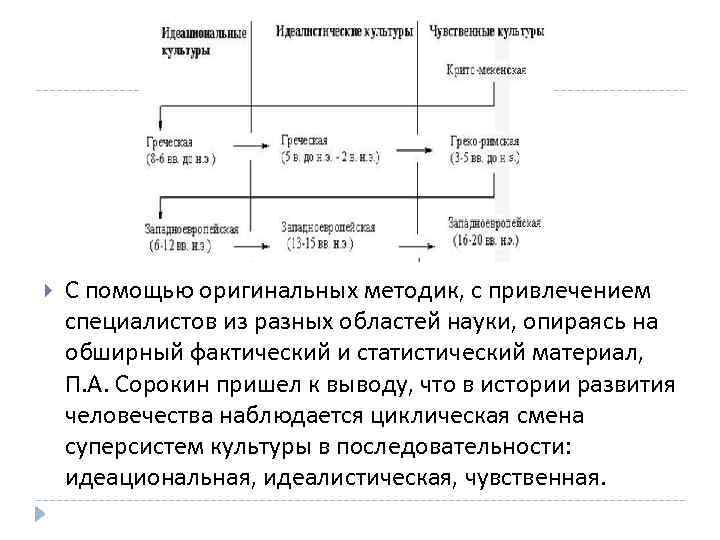  С помощью оригинальных методик, с привлечением специалистов из разных областей науки, опираясь на