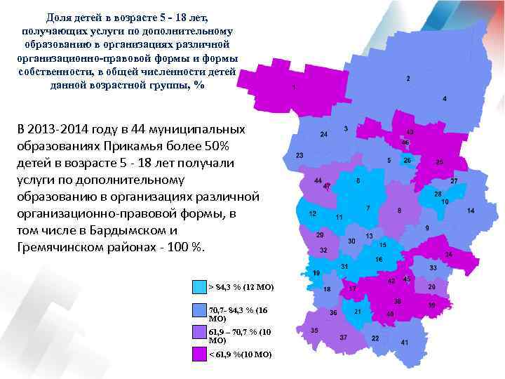 Доля детей в возрасте 5 - 18 лет, получающих услуги по дополнительному образованию в