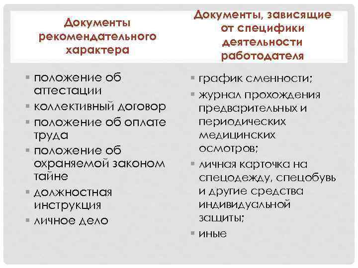 Документы рекомендательного характера § положение об аттестации § коллективный договор § положение об оплате