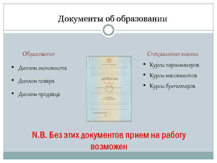 Документы об образовании Образование • Диплом экономиста • Диплом повара • Диплом продавца Специальные