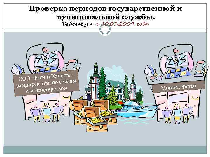 Проверка периодов государственной и муниципальной службы. Действует с 10. 01. 2009 года та» «Рога