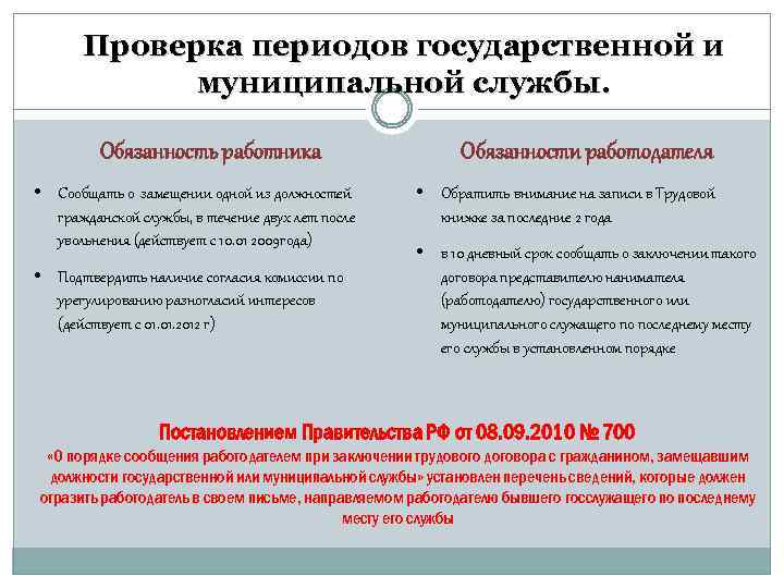 Проверка периодов государственной и муниципальной службы. Обязанность работника • Сообщать о замещении одной из