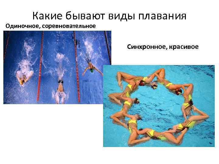 Какие бывают виды плавания Одиночное, соревновательное Синхронное, красивое 