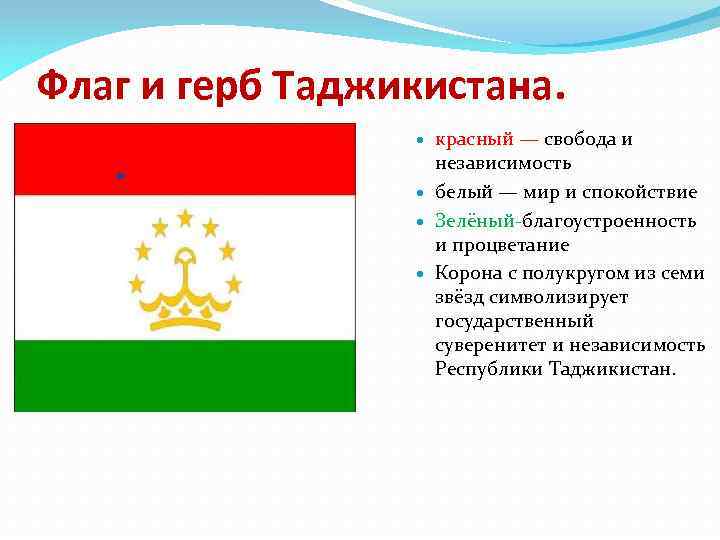 Что обозначает таджикский. Герб и флаг Республики Таджикистан. Герб и флаг точикистона. Флаг Таджикистана. Зелено-бело-красный флаг с гербом.