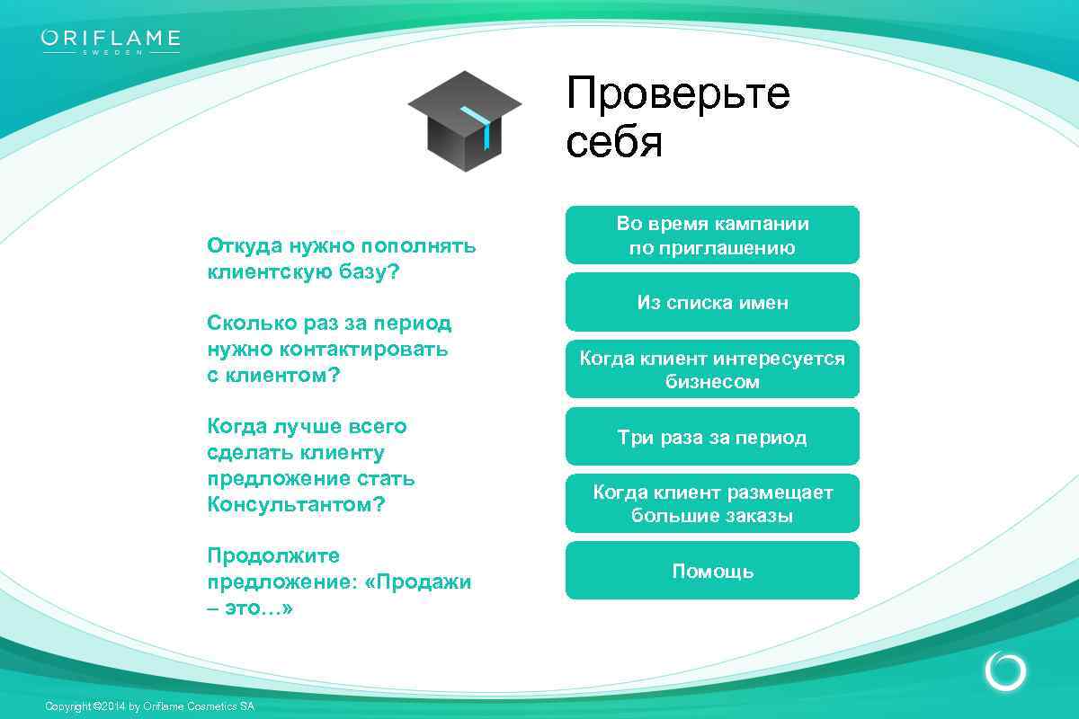 Проверьте себя Откуда нужно пополнять клиентскую базу? Сколько раз за период нужно контактировать с