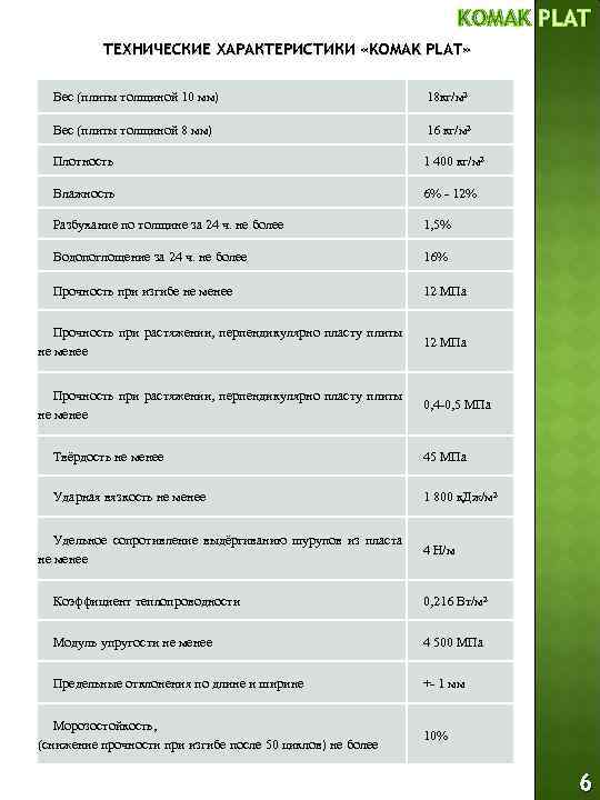 KOMAK PLAT ТЕХНИЧЕСКИЕ ХАРАКТЕРИСТИКИ «KOMAK PLAT» Вес (плиты толщиной 10 мм) 18 кг/м² Вес