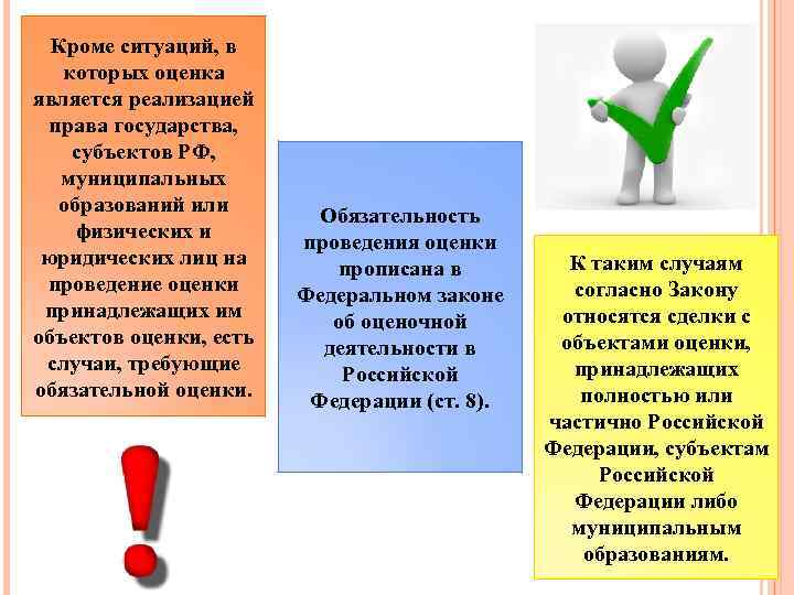 Кроме ситуаций, в которых оценка является реализацией права государства, субъектов РФ, муниципальных образований или