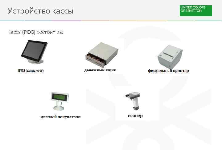 Устройство кассы Касса (POS) состоит из: 