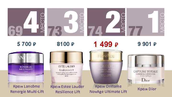 5 700 Крем Lancôme Renergie Multi-Lift 8100 Крем Estee Lauder Resilience Lift 1 499