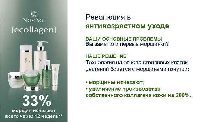 Революция в антивозрастном уходе ВАШИ ОСНОВНЫЕ ПРОБЛЕМЫ Вы заметили первые морщинки? НАШЕ РЕШЕНИЕ Технология