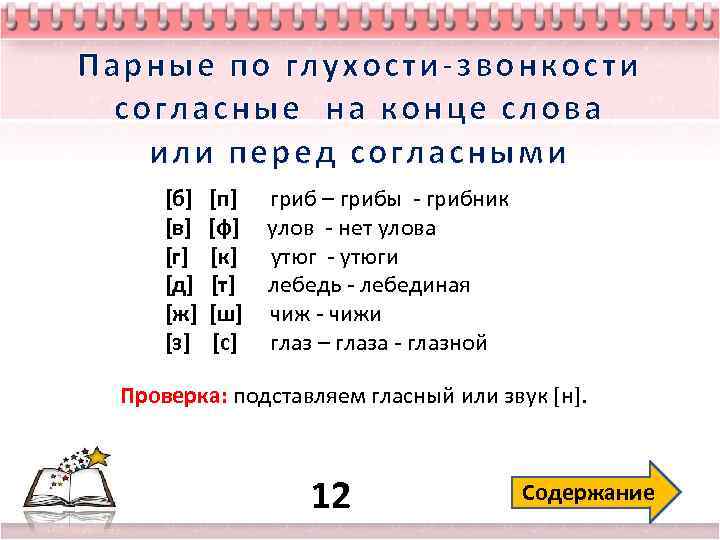 Слова парные по глухости звонкости согласные звуки. Слова с парной по глухости звонкости согласной. Парный по глухости звонкости согласный звук правило. Слова с парным по глухости звонкости согласным звуком. Парные слова по глухости-звонкости.