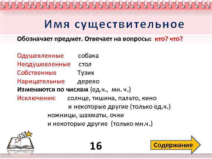 Имя существительное Обозначает предмет. Отвечает на вопросы: кто? что? Одушевленные собака Неодушевленные стол Собственные