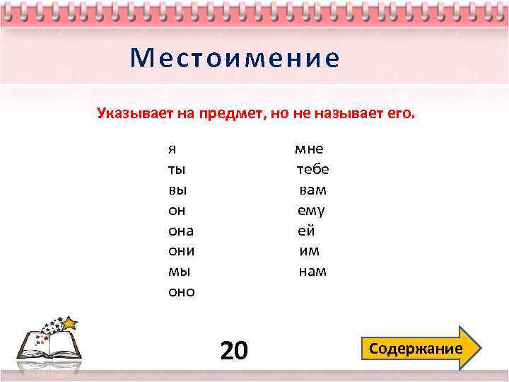 Урок местоимения 2 класс школа россии