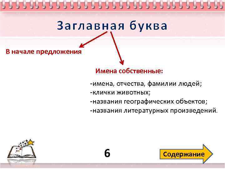 Заглавная буква в именах фамилиях отчествах кличках животных названиях городов и т д презентация