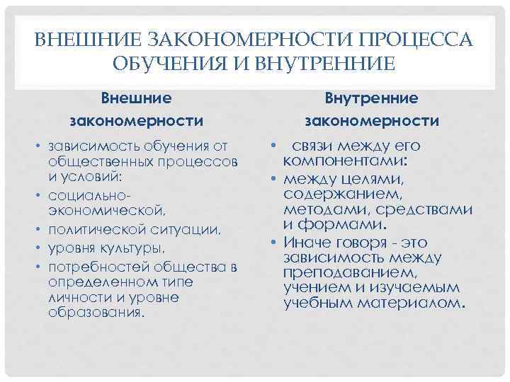 Характеристика педагогических закономерностей