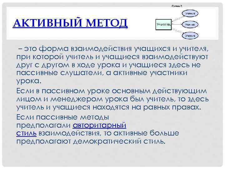 АКТИВНЫЙ МЕТОД – это форма взаимодействия учащихся и учителя, при которой учитель и учащиеся