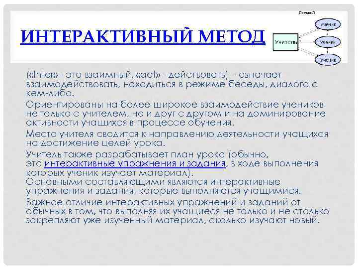 ИНТЕРАКТИВНЫЙ МЕТОД ( «Inter» это взаимный, «act» действовать) – означает взаимодействовать, находиться в режиме