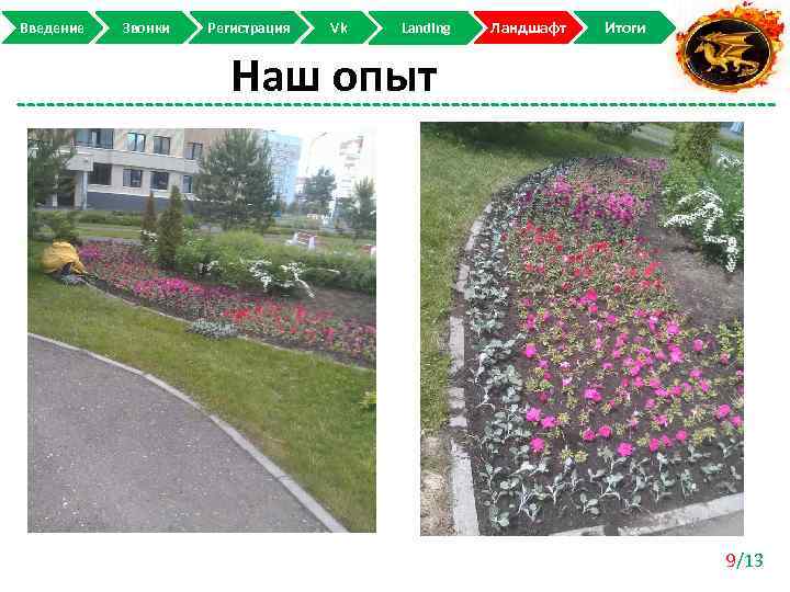 Введение Звонки Регистрация Vk Landing Ландшафт Итоги Наш опыт 9/13 