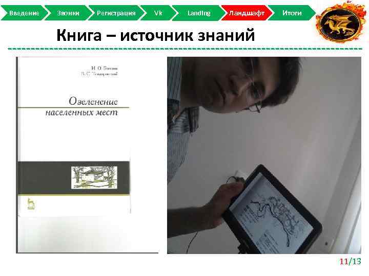 Введение Звонки Регистрация Vk Landing Ландшафт Итоги Книга – источник знаний 11/13 
