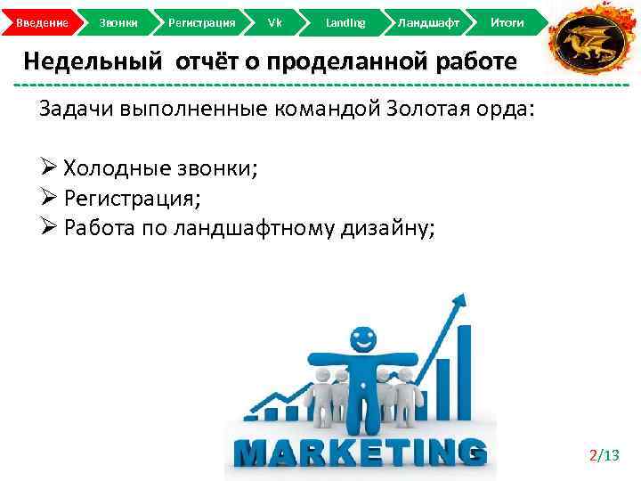 Введение Звонки Регистрация Vk Landing Ландшафт Итоги Недельный отчёт о проделанной работе Задачи выполненные